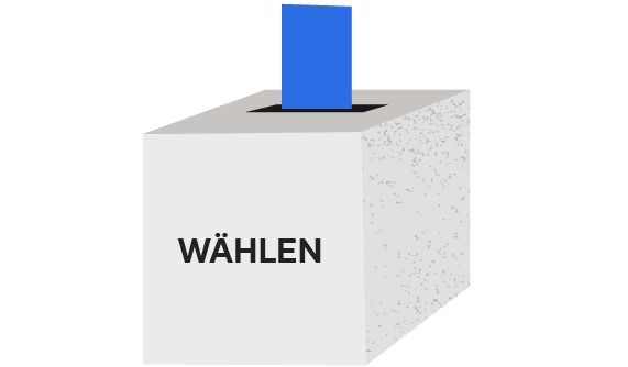 Ein Stimmzettel wird in eine Wahlurne mit der Aufschrift „Wählen“ geworfen