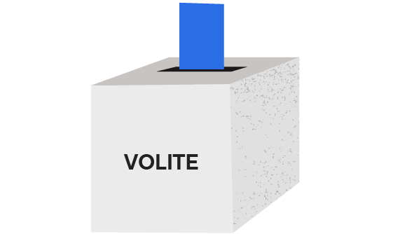 Glasovnica gre v volilno skrinjico, na kateri piše „Volite“.