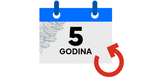 Kalendar s tekstom „5 godina” i strelicom koja formira krug