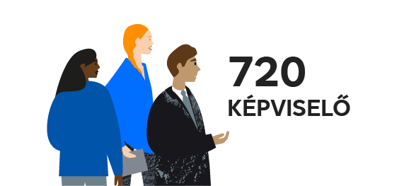 Három ember (két nő és egy férfi) és a „720 KÉPVISELŐ” szöveg