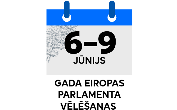 Kalendārs ar tekstu “6.–9. jūnijs, 2024. gada Eiropas Parlamenta vēlēšanas”.