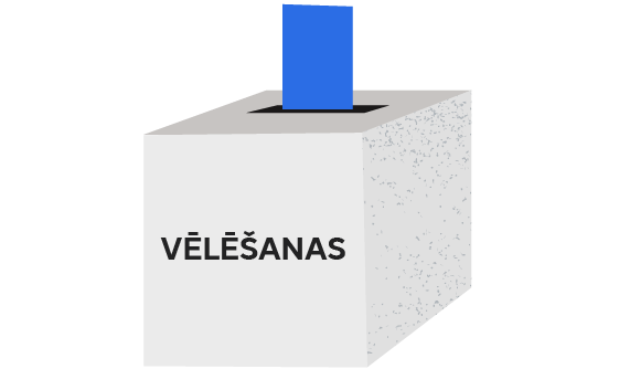 Vēlēšanu aploksne tiek ievietota urnā, uz kuras ir uzraksts “Vēlēšanas”.