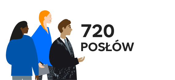 Trzy postacie (dwie kobiety i mężczyzna) i tekst „720 posłów”